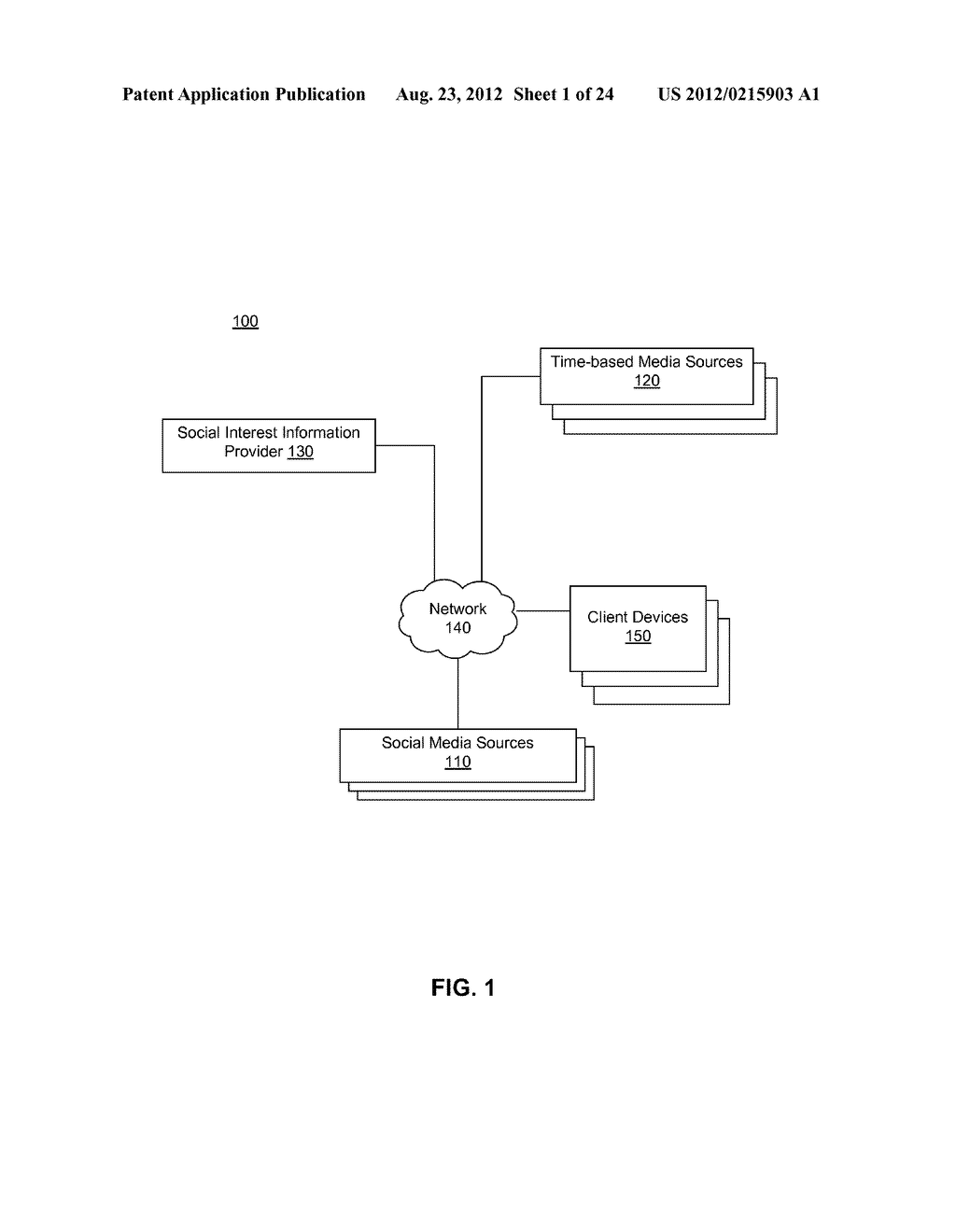 Generating Audience Response Metrics and Ratings From Social Interest In     Time-Based Media - diagram, schematic, and image 02