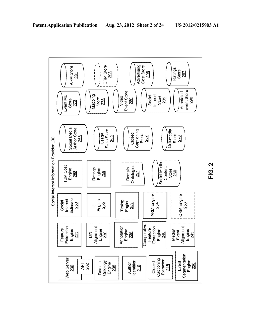 Generating Audience Response Metrics and Ratings From Social Interest In     Time-Based Media - diagram, schematic, and image 03