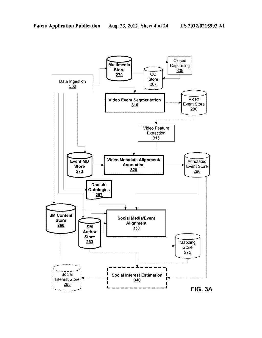 Generating Audience Response Metrics and Ratings From Social Interest In     Time-Based Media - diagram, schematic, and image 05