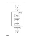 Generating Audience Response Metrics and Ratings From Social Interest In     Time-Based Media diagram and image