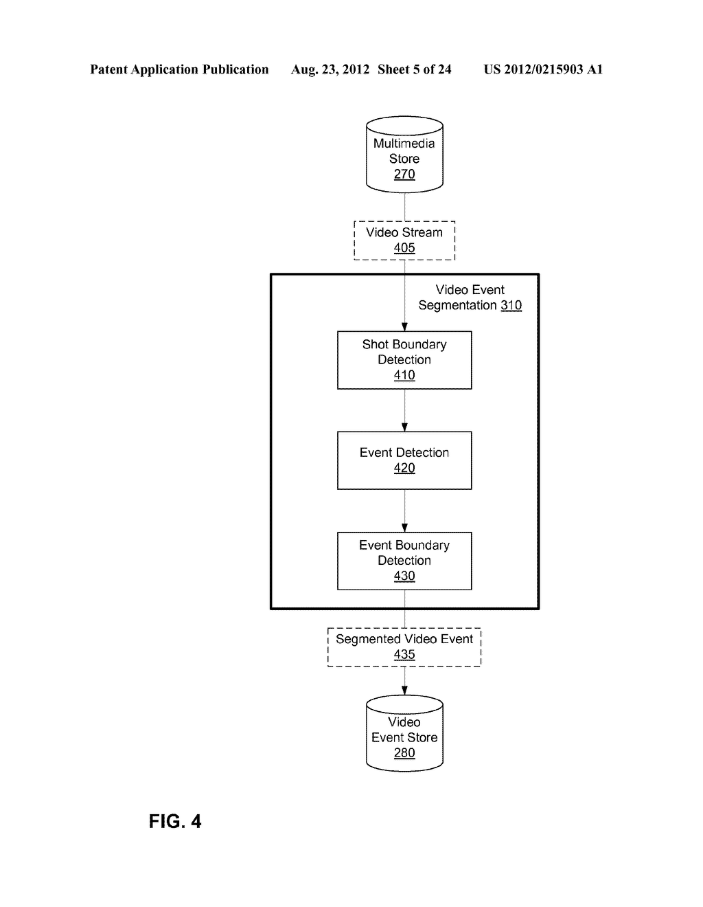 Generating Audience Response Metrics and Ratings From Social Interest In     Time-Based Media - diagram, schematic, and image 06