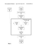 Generating Audience Response Metrics and Ratings From Social Interest In     Time-Based Media diagram and image