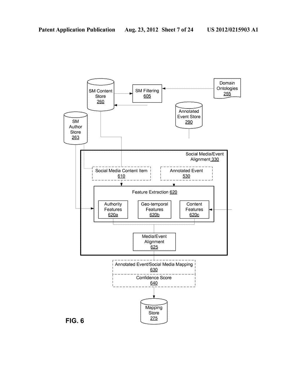 Generating Audience Response Metrics and Ratings From Social Interest In     Time-Based Media - diagram, schematic, and image 08