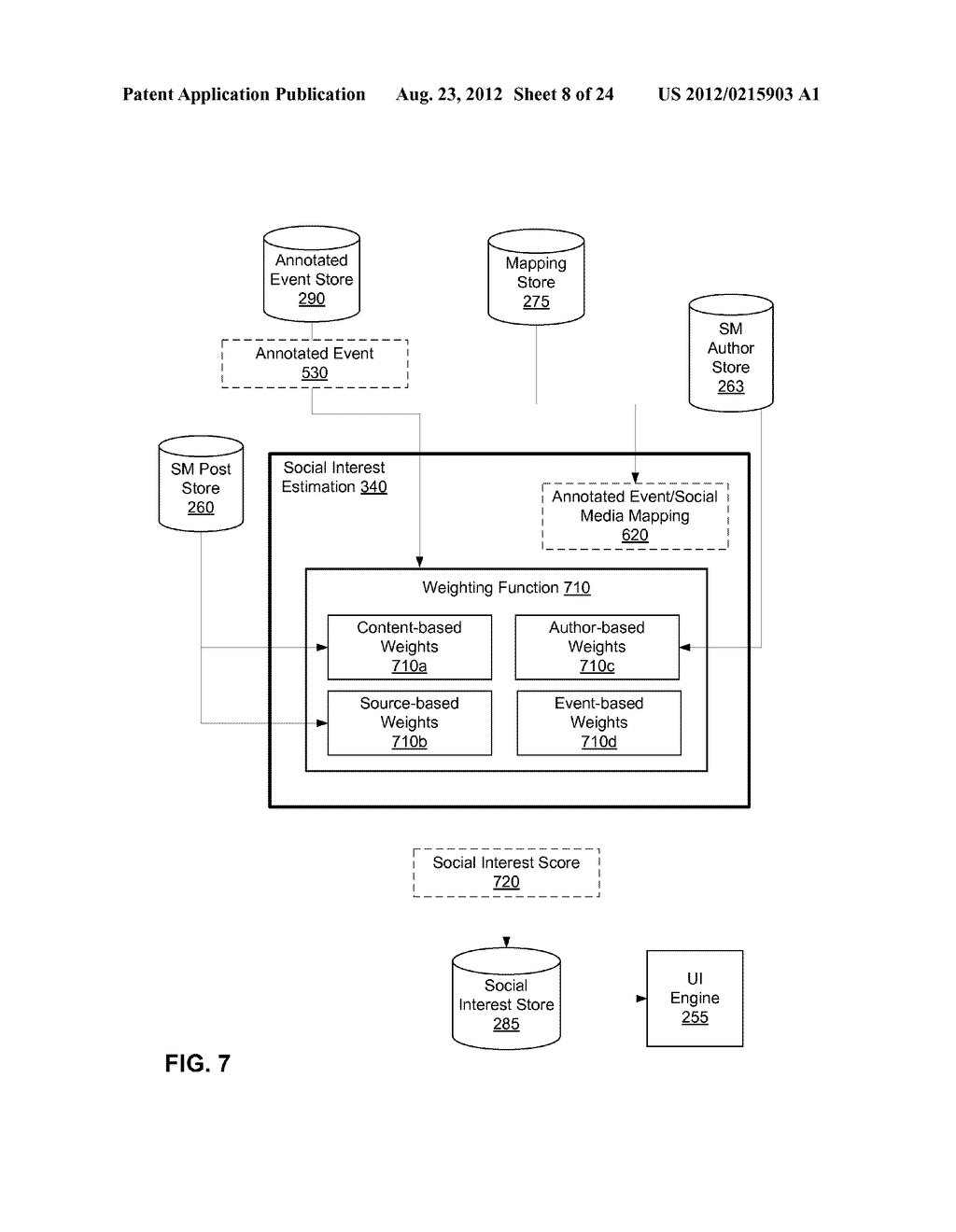 Generating Audience Response Metrics and Ratings From Social Interest In     Time-Based Media - diagram, schematic, and image 09