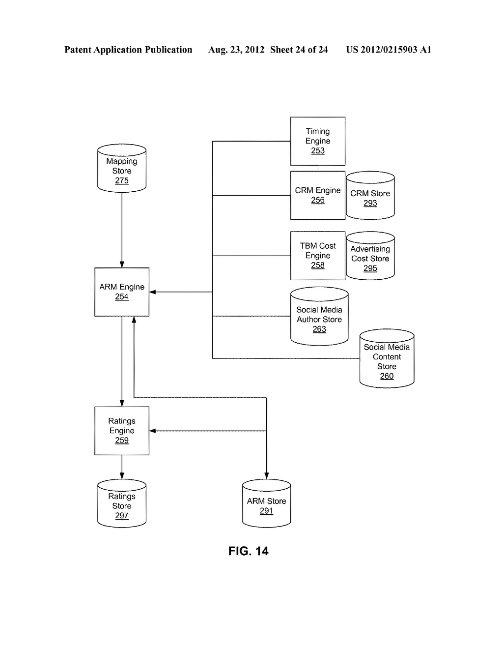 Generating Audience Response Metrics and Ratings From Social Interest In     Time-Based Media - diagram, schematic, and image 25