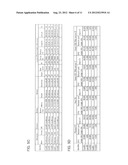 WEB SERVICE SYSTEM, SERVER MANAGEMENT APPARATUS, AND WEB SERVICE PROVIDING     METHOD diagram and image