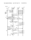 WEB SERVICE SYSTEM, SERVER MANAGEMENT APPARATUS, AND WEB SERVICE PROVIDING     METHOD diagram and image