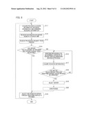 WEB SERVICE SYSTEM, SERVER MANAGEMENT APPARATUS, AND WEB SERVICE PROVIDING     METHOD diagram and image