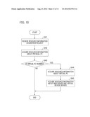 WEB SERVICE SYSTEM, SERVER MANAGEMENT APPARATUS, AND WEB SERVICE PROVIDING     METHOD diagram and image