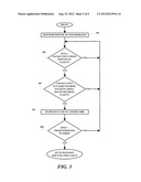 Server Access Processing System diagram and image