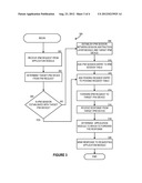 Managing IPMI Sessions diagram and image