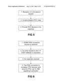 P-CSCF ADDRESS DISCOVERY diagram and image