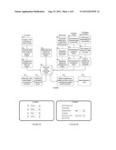 METHODS AND SYSTEMS RELATED TO INTERNET RADIO BROADCASTS diagram and image