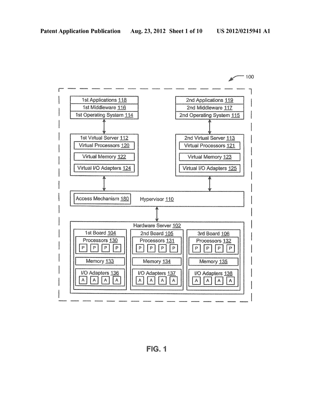 ACCESSING A CONFIGURATION SPACE OF A VIRTUAL FUNCTION - diagram, schematic, and image 02