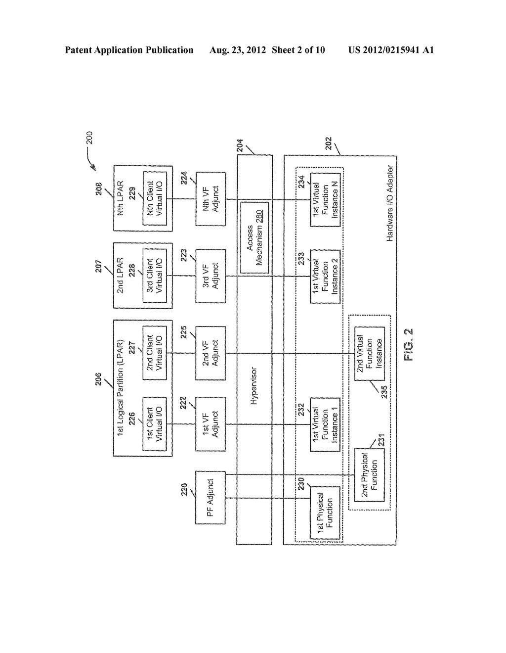 ACCESSING A CONFIGURATION SPACE OF A VIRTUAL FUNCTION - diagram, schematic, and image 03