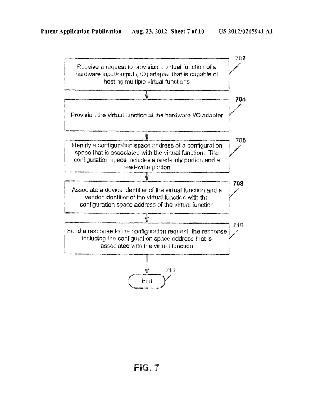 ACCESSING A CONFIGURATION SPACE OF A VIRTUAL FUNCTION - diagram, schematic, and image 08