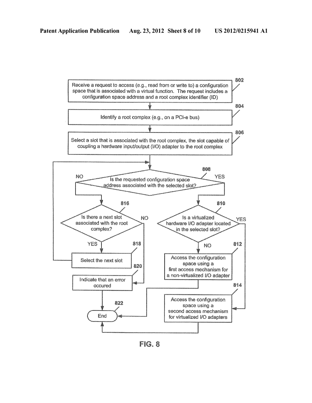 ACCESSING A CONFIGURATION SPACE OF A VIRTUAL FUNCTION - diagram, schematic, and image 09