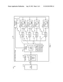 Variable Impedance Control for Memory Devices diagram and image