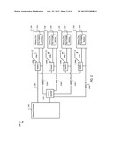 Variable Impedance Control for Memory Devices diagram and image