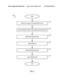 Variable Impedance Control for Memory Devices diagram and image