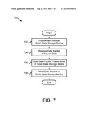 APPARATUS, SYSTEM, AND METHOD FOR BIASING DATA IN A SOLID-STATE STORAGE     DEVICE diagram and image