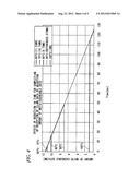 STORAGE DEVICE AND CONTROL METHOD THEREOF diagram and image