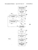 Wait-Free Parallel Data Cache diagram and image