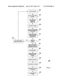 Wait-Free Parallel Data Cache diagram and image