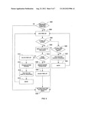 Wait-Free Parallel Data Cache diagram and image