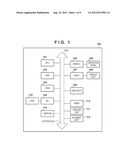 INFORMATION PROCESSING APPARATUS AND METHOD OF CONTROLLING THE SAME diagram and image