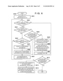 INFORMATION PROCESSING APPARATUS AND METHOD OF CONTROLLING THE SAME diagram and image