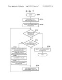 INFORMATION PROCESSING APPARATUS AND METHOD OF CONTROLLING THE SAME diagram and image