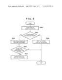 INFORMATION PROCESSING APPARATUS AND METHOD OF CONTROLLING THE SAME diagram and image