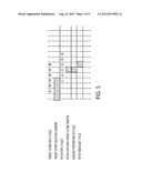 PREEMPTIVE IN-PIPELINE STORE COMPARE RESOLUTION diagram and image