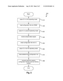 INTEGRATED CIRCUIT WITH TAMPER-DETECTION AND SELF-ERASE MECHANISMS diagram and image