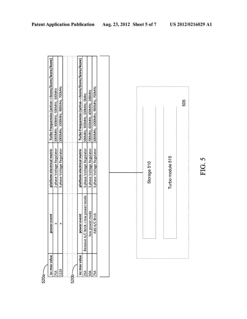 METHOD, APPARATUS, AND SYSTEM FOR ENERGY EFFICIENCY AND ENERGY     CONSERVATION INCLUDING CONFIGURABLE MAXIMUM PROCESSOR CURRENT - diagram, schematic, and image 06