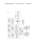 METHOD AND SYSTEM FOR SECURING COMMUNICATION ON A HOME GATEWAY IN AN IP     CONTENT STREAMING SYSTEM diagram and image