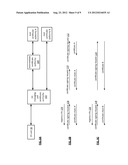 VALIDATING A CERTIFICATE CHAIN IN A DISPERSED STORAGE NETWORK diagram and image