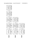 VALIDATING A CERTIFICATE CHAIN IN A DISPERSED STORAGE NETWORK diagram and image