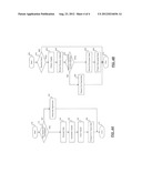 ENCRYPTION METHODS AND SYSTEMS diagram and image