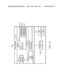 METHODS AND SYSTEMS FOR ACCESS SECURITY FOR DATALOADING diagram and image