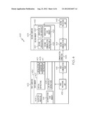 METHODS AND SYSTEMS FOR ACCESS SECURITY FOR DATALOADING diagram and image