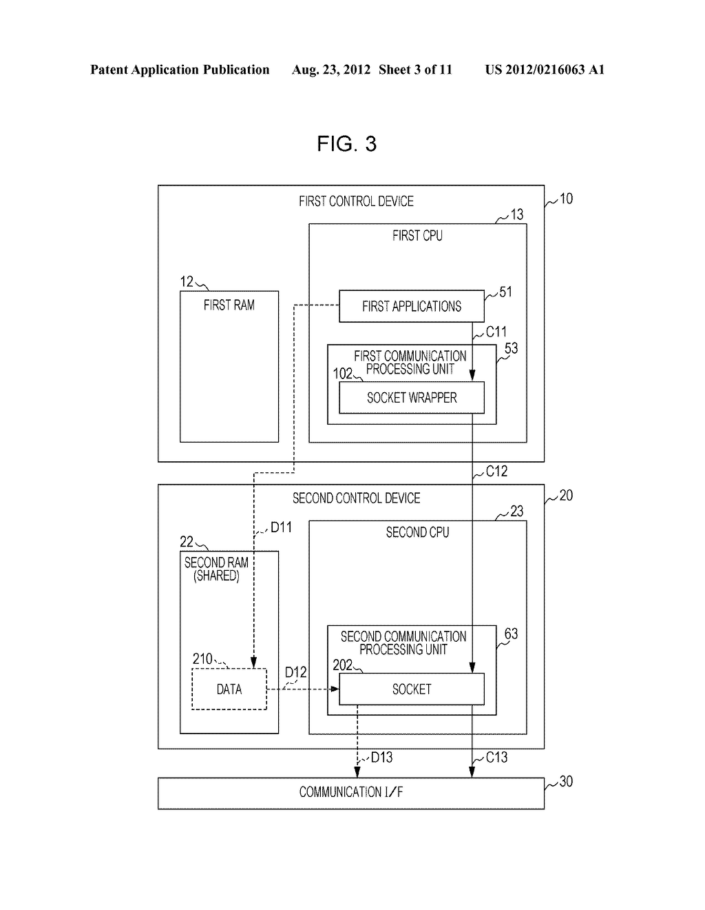 NETWORK COMMUNICATION DEVICE, PERIPHERAL APPARATUS, AND NETWORK     COMMUNICATION METHOD - diagram, schematic, and image 04