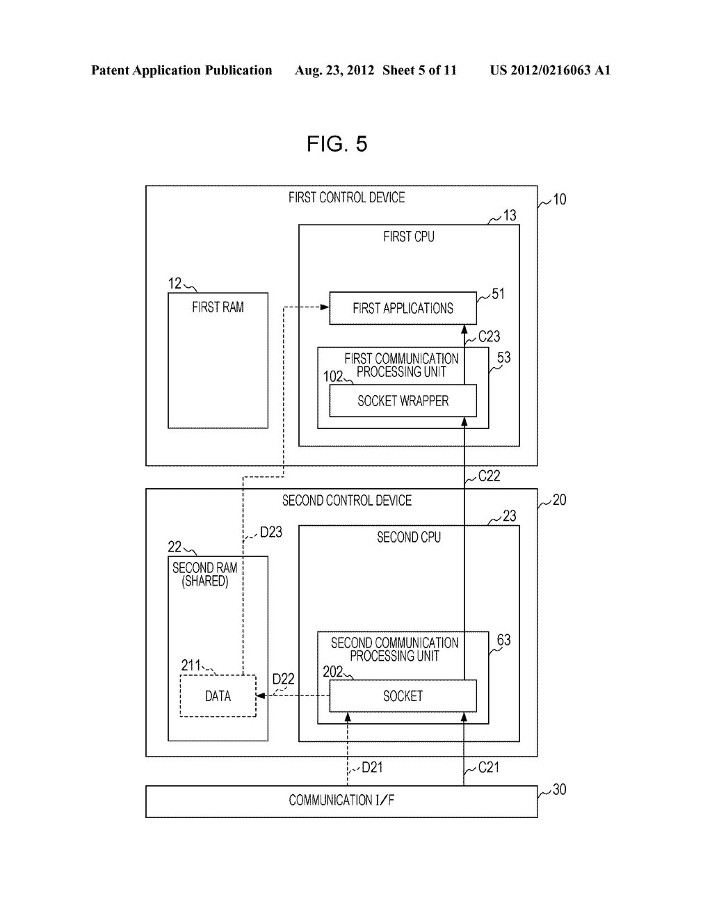 NETWORK COMMUNICATION DEVICE, PERIPHERAL APPARATUS, AND NETWORK     COMMUNICATION METHOD - diagram, schematic, and image 06