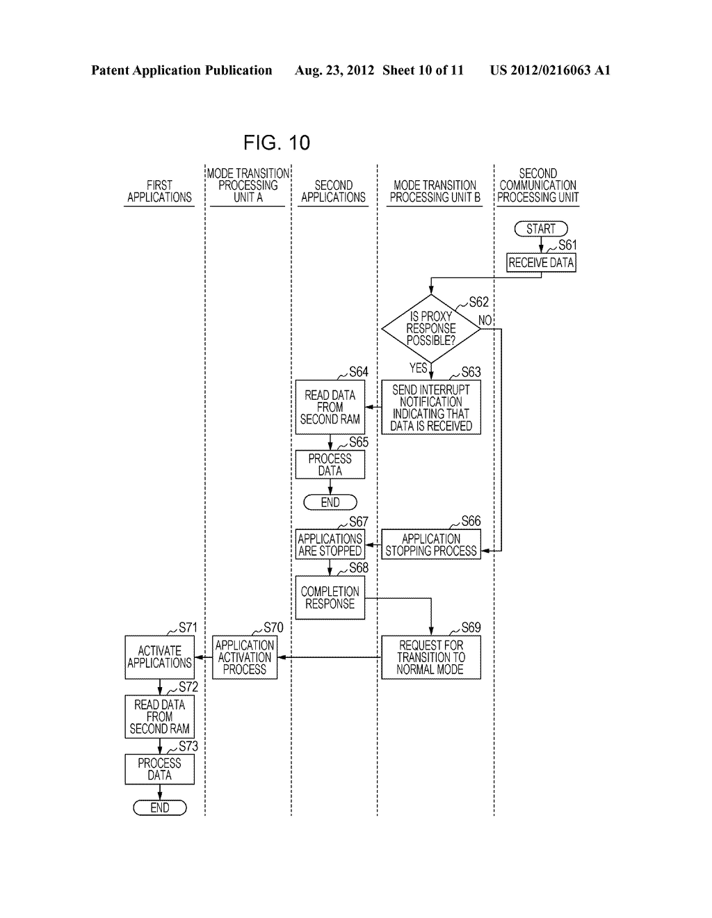 NETWORK COMMUNICATION DEVICE, PERIPHERAL APPARATUS, AND NETWORK     COMMUNICATION METHOD - diagram, schematic, and image 11