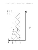 AUTOMATIC REFERENCE FREQUENCY COMPENSATION diagram and image