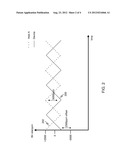 AUTOMATIC REFERENCE FREQUENCY COMPENSATION diagram and image