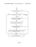 METHOD AND APPARATUS FOR REALIZING APPLICATION HIGH AVAILABILITY diagram and image