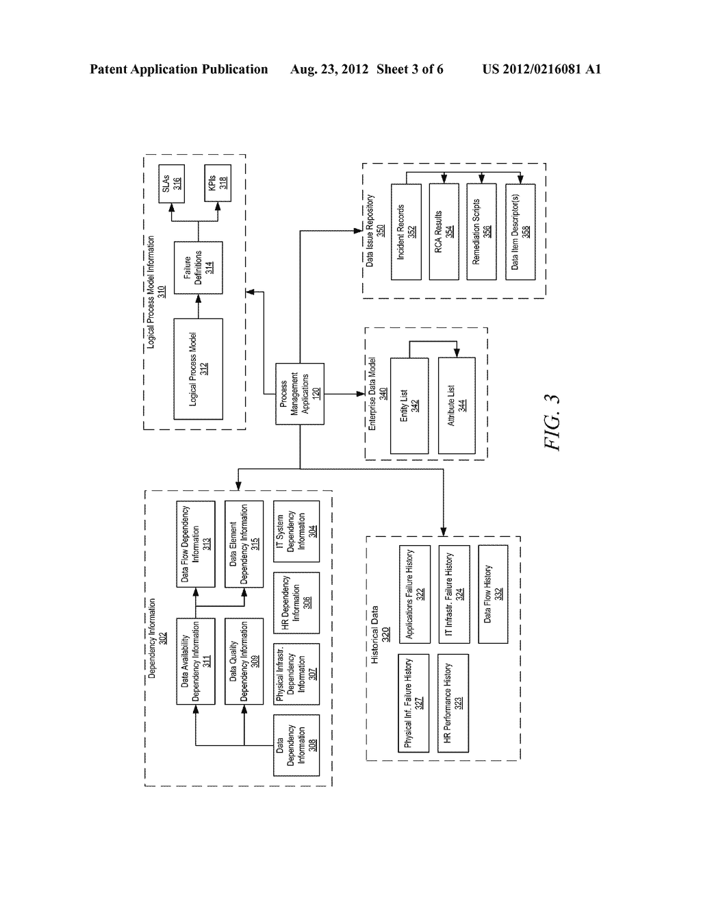 METHOD AND SYSTEM FOR ROOT CAUSE ANALYSIS OF DATA PROBLEMS - diagram, schematic, and image 04