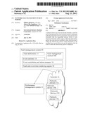 Network Fault Management in Busy Periods diagram and image